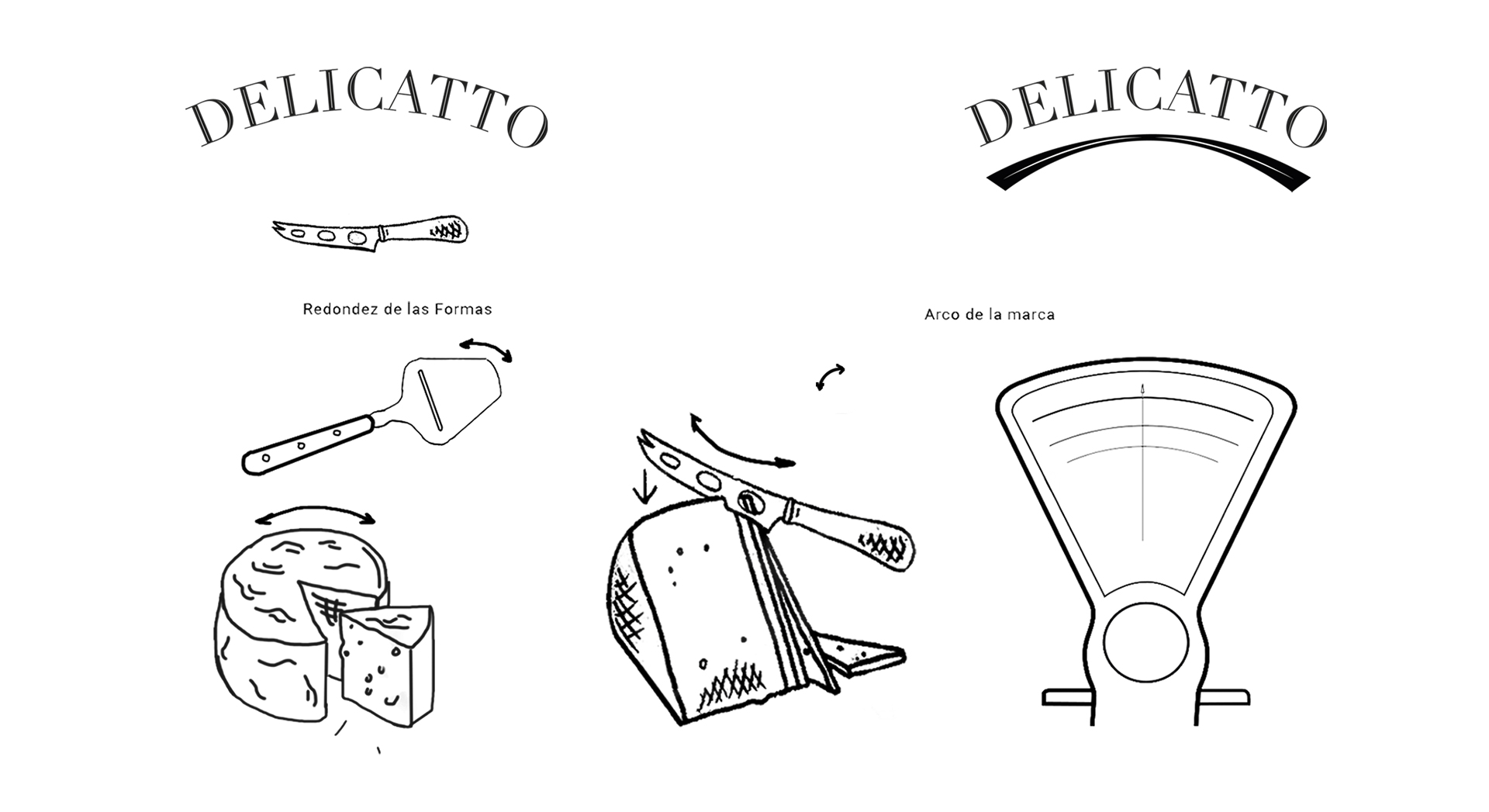 Proceso: de dónde nace el arco del logotipo